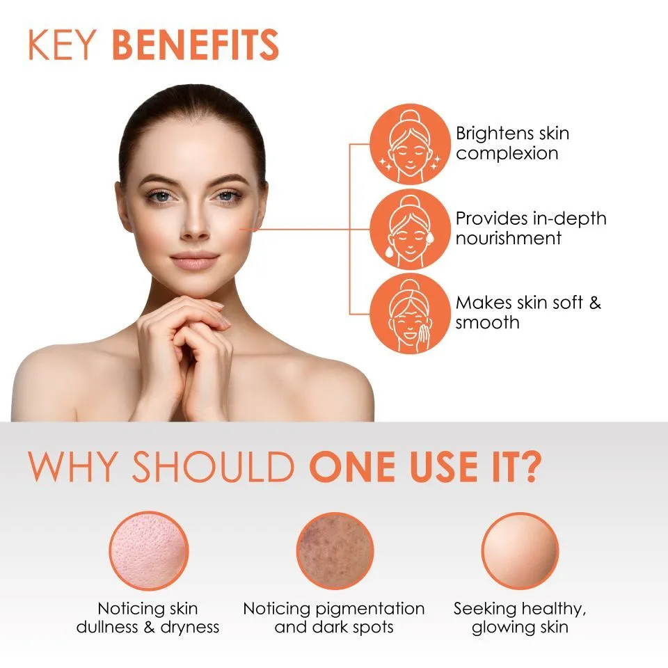 Peach Nourishing Body Lotion