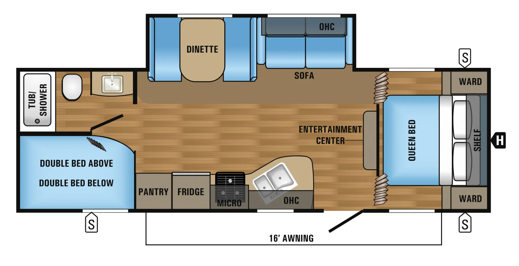 RV Camper Rental 2025 Dates: July 28th - Aug 10th