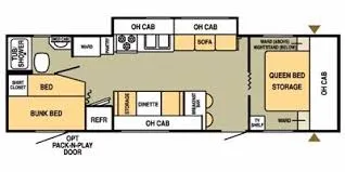 RV Camper Rental 2025 Dates: July 28th - Aug 10th