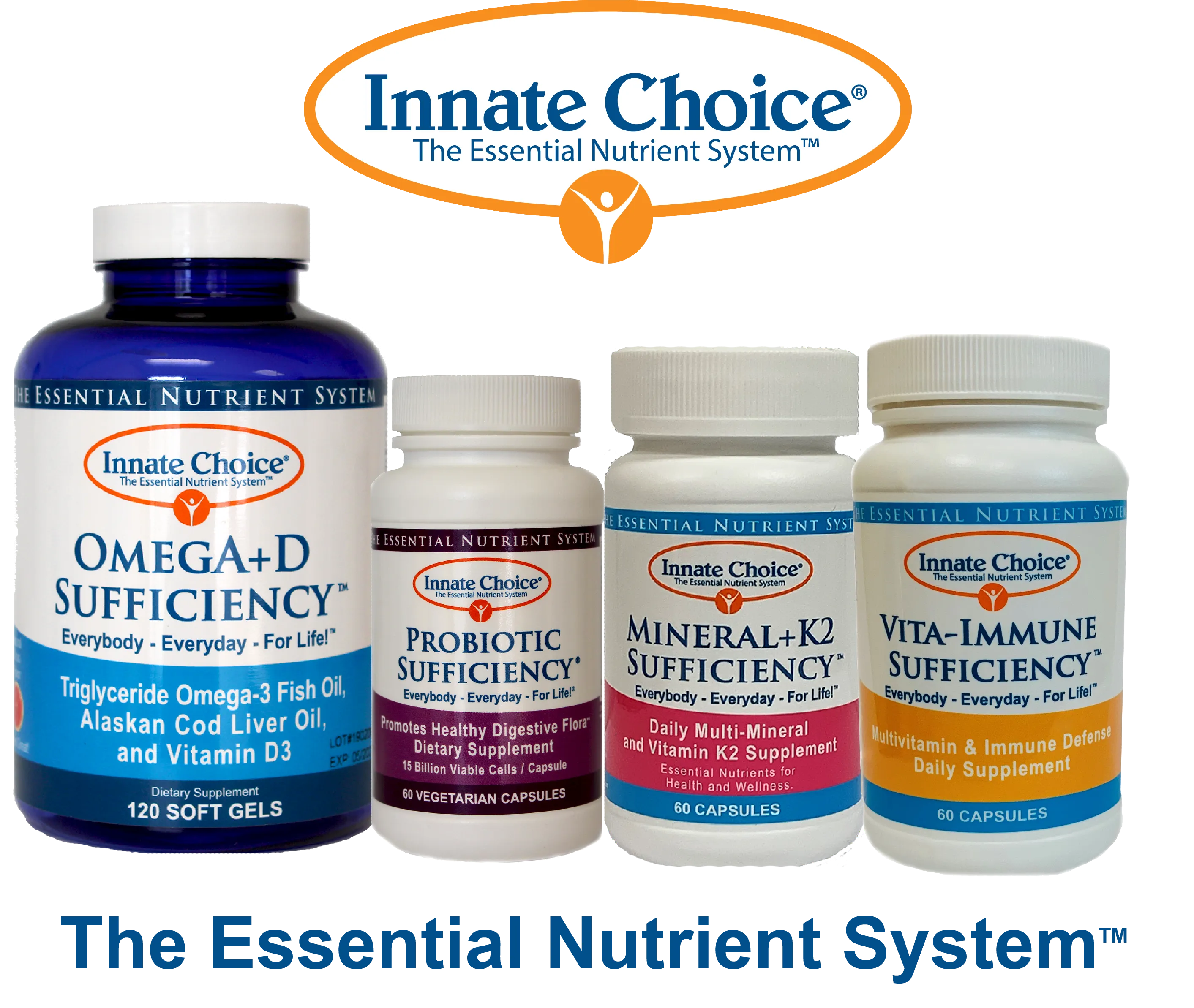 Self-Health Lifestyle Plan PLUS Complete Package of Essential Nutrients (90 Day Supply)