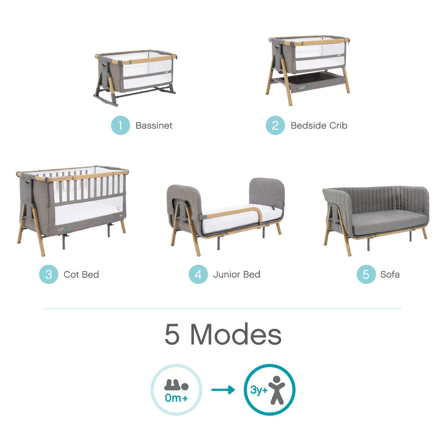 Tutti Bambini CoZee XL Bedside Cot & Crib  (1 year warranty)