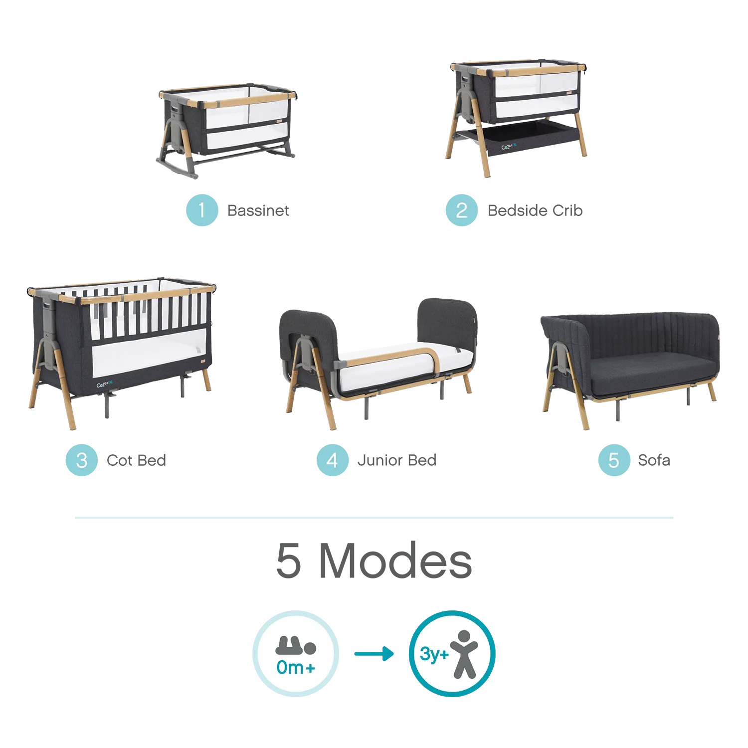 Tutti Bambini CoZee XL Bedside Cot & Crib  (1 year warranty)
